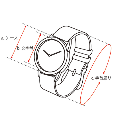 時計