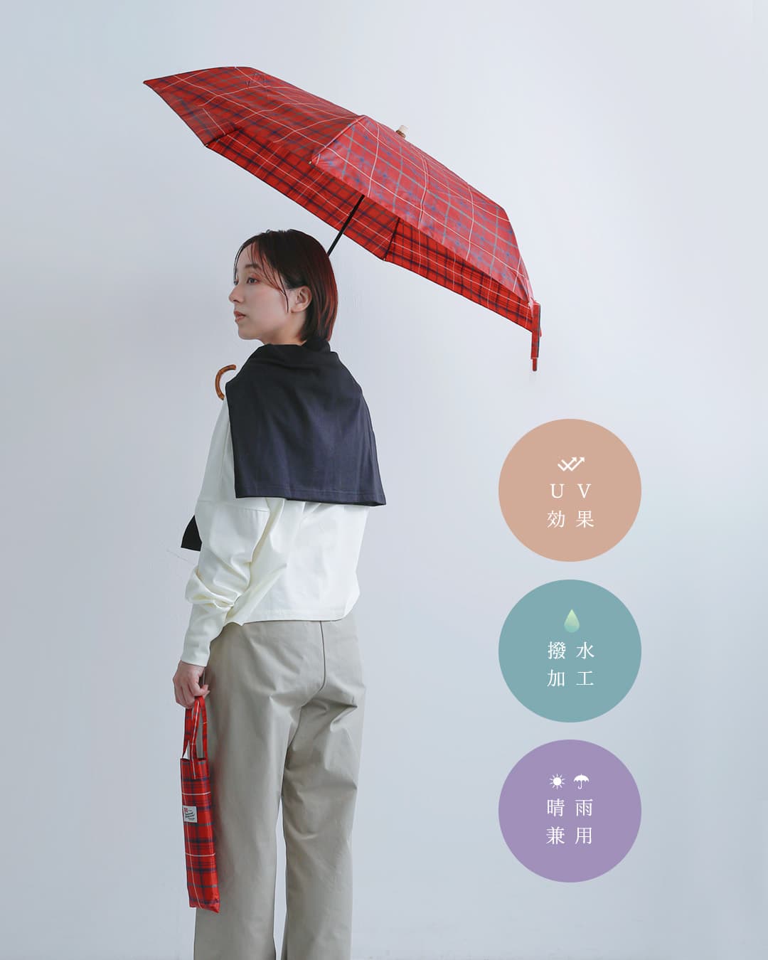 Traditional Weatherwear トラディショナルウェザーウェア ミニ