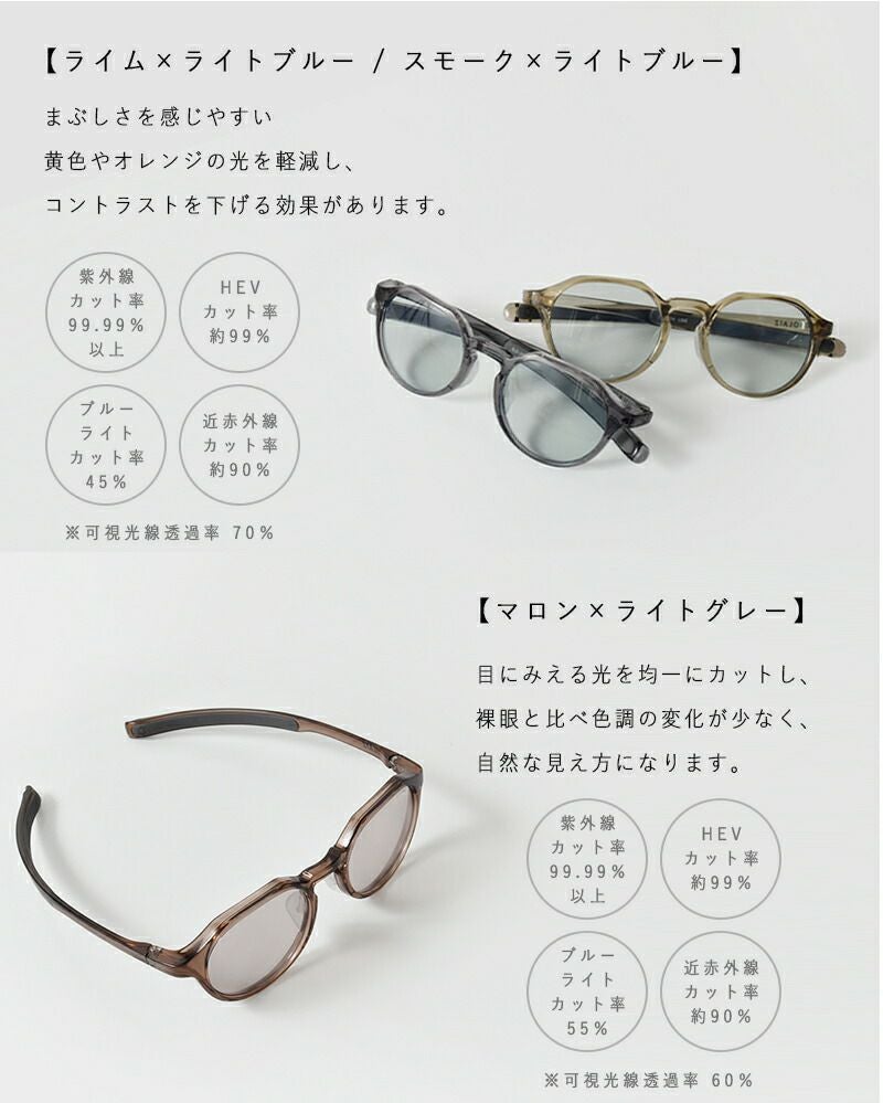SOLAIZ ソライズ Daily use クラウンパントモデル エイジングケア